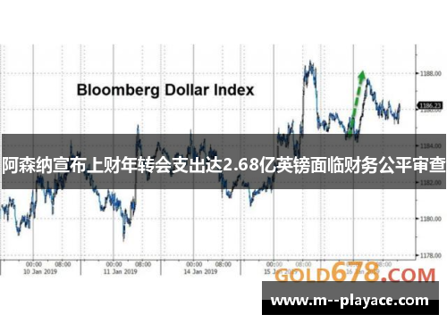 阿森纳宣布上财年转会支出达2.68亿英镑面临财务公平审查