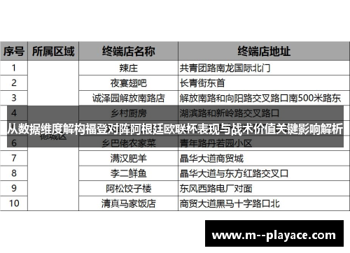 从数据维度解构福登对阵阿根廷欧联杯表现与战术价值关键影响解析 从数据维度解构福登对阵阿根廷欧联杯表现与战术价值关键影响解析