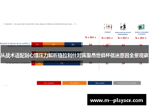 从战术适配到心理压力解析格拉利什对阵里昂世俱杯低迷原因全景观察 从战术适配到心理压力解析格拉利什对阵里昂世俱杯低迷原因全景观察
